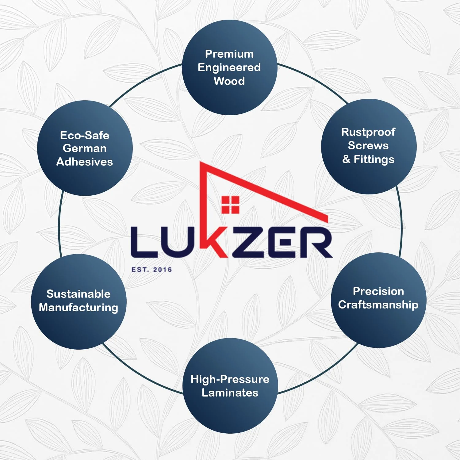 Lukzer 6-Layer S-Shaped Ladder Engineered Wood Open Bookshelf Rack (MR-002, White) - Image 10