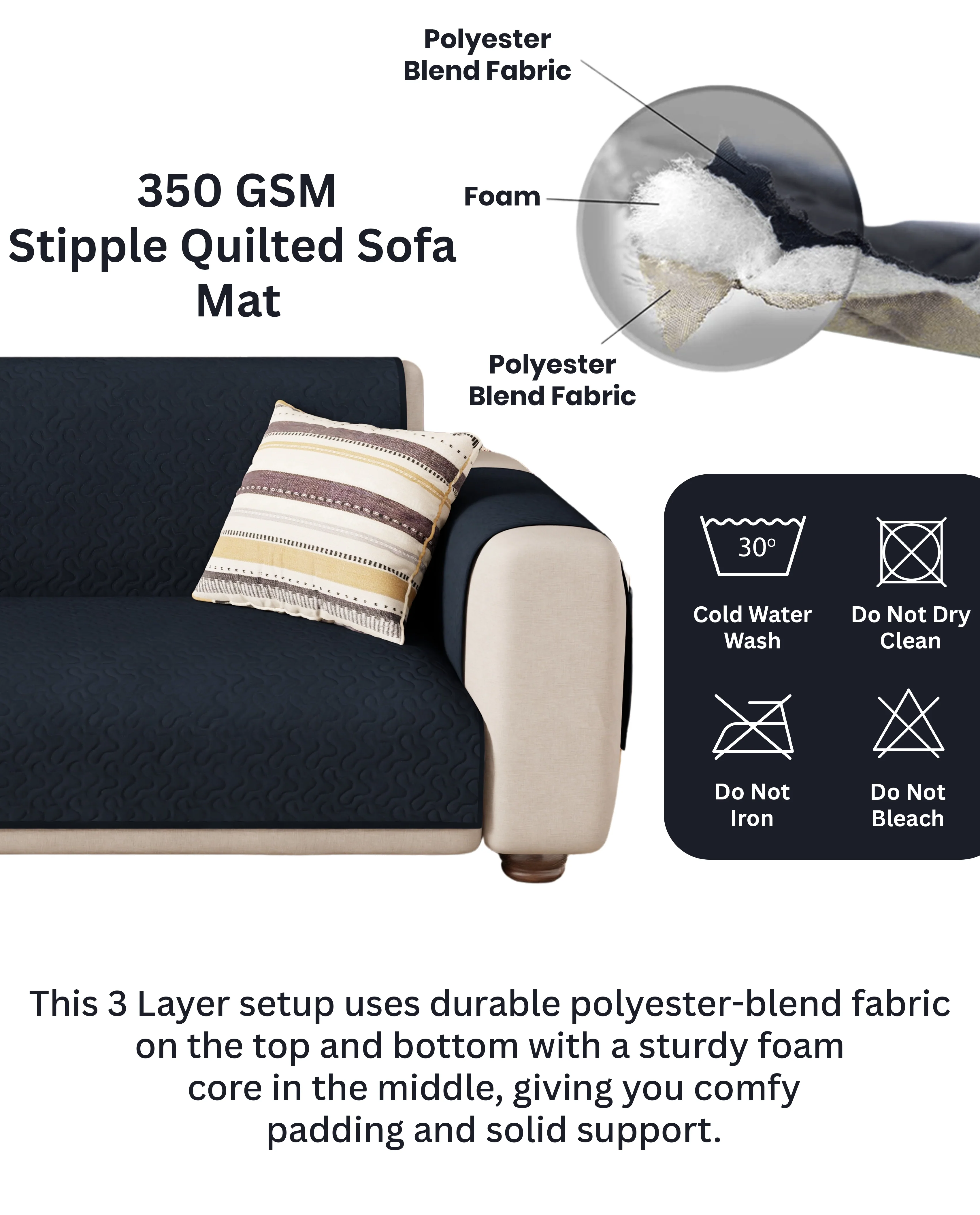 Lukzer Quilted Sofa Mat Stipple Navy Blue (SC-210-01) - Image 7